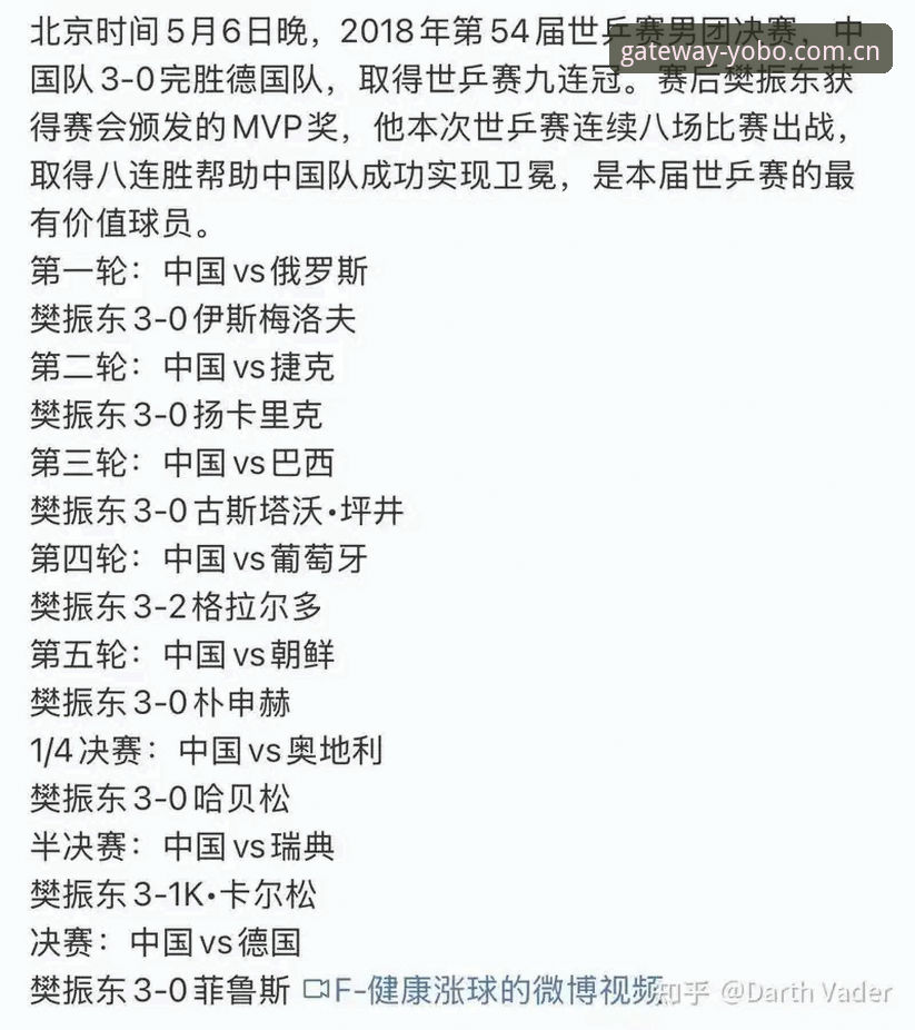YOBO中国官网入口下载不了怎么办 世界杯观赛数据操作教程:从德国队两连胜学到的五个洞察